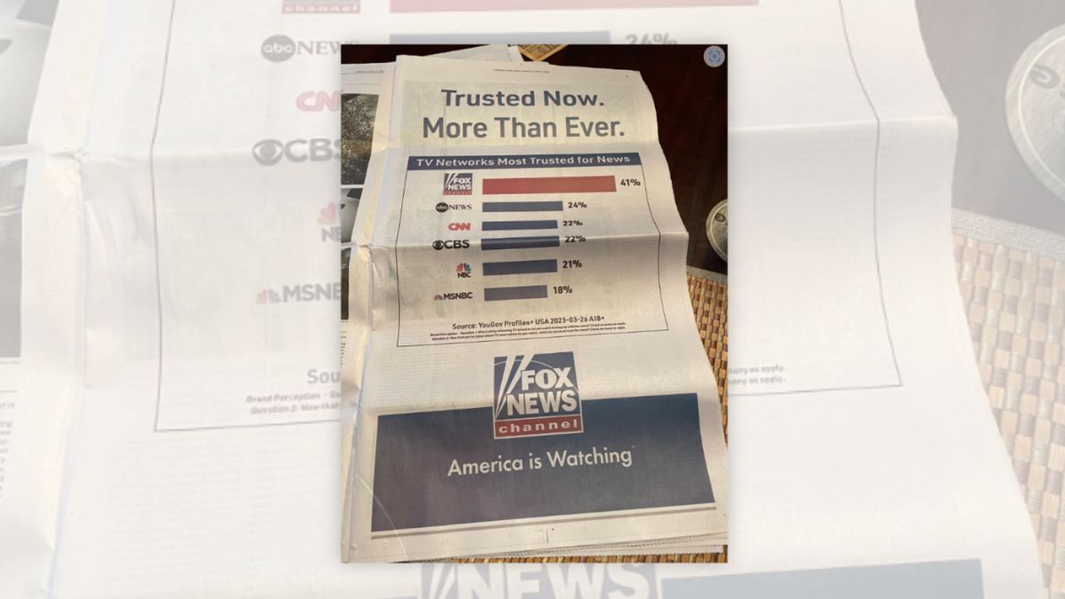 A Fox News ad in the New York Times states the company is the most trusted TV network for news. It's a real ad.