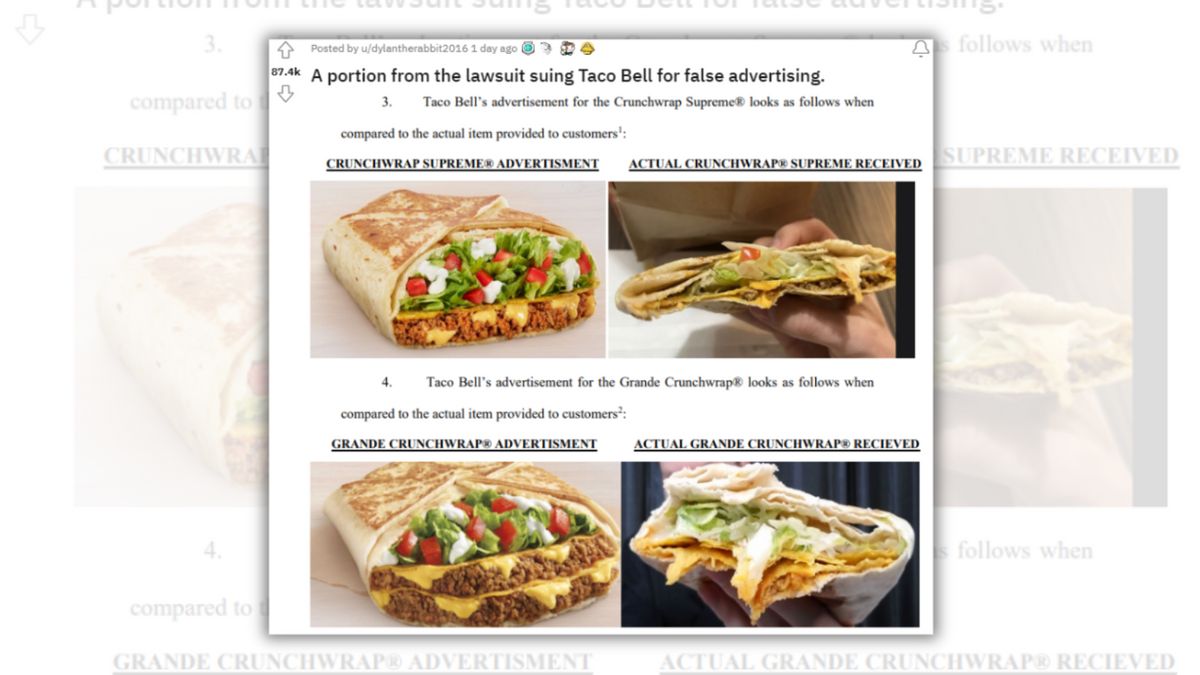 A Reddit post shows portions of a lawsuit that compares Taco Bell's Crunchwrap Supreme and Grande Crunchwrap. The food that is claimed to be advertised has much bigger portions than the food on the right.