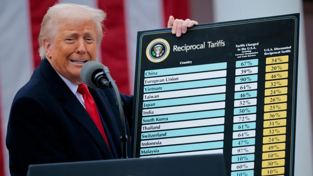 A white man stands next to a chart titled "Reciprocal Tariffs."