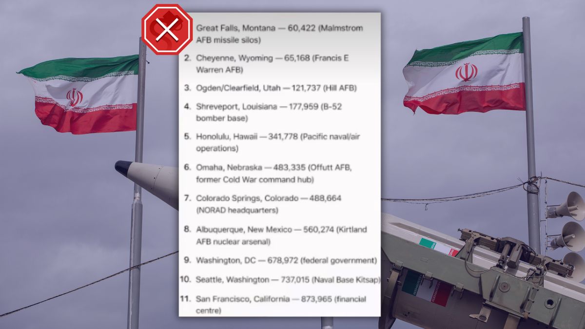 In this photo collage, a screenshot of a list of U.S. cities is shown in front of a picture of missiles with Iran flags near them alongside a red X denoting Snopes' false rating logo.