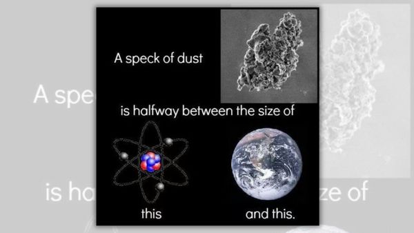 An image claims that a speck of dust is halfway between the size of an atom and Earth.
